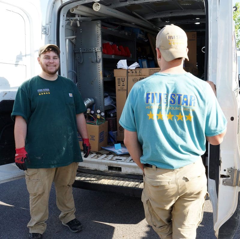 Cincinnati HVAC Contractor Cincinnati HVAC Contractor