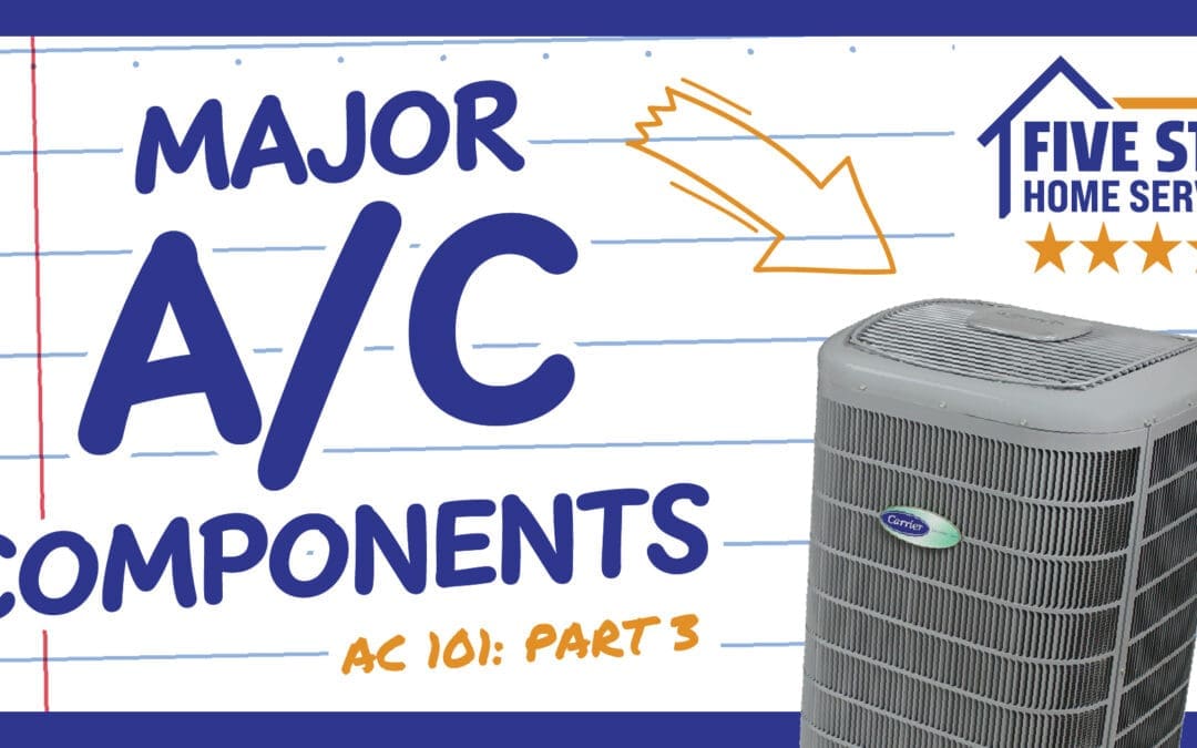 Part 3: The Major Components of Your A/C System 
